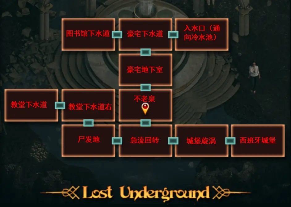 纳迪亚之宝 主线事件 页面配图 8